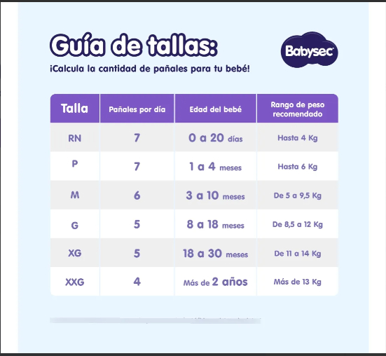 Pañal Babysec Premium Flexi Protect Talle M 136 Unidades - Imagen 4