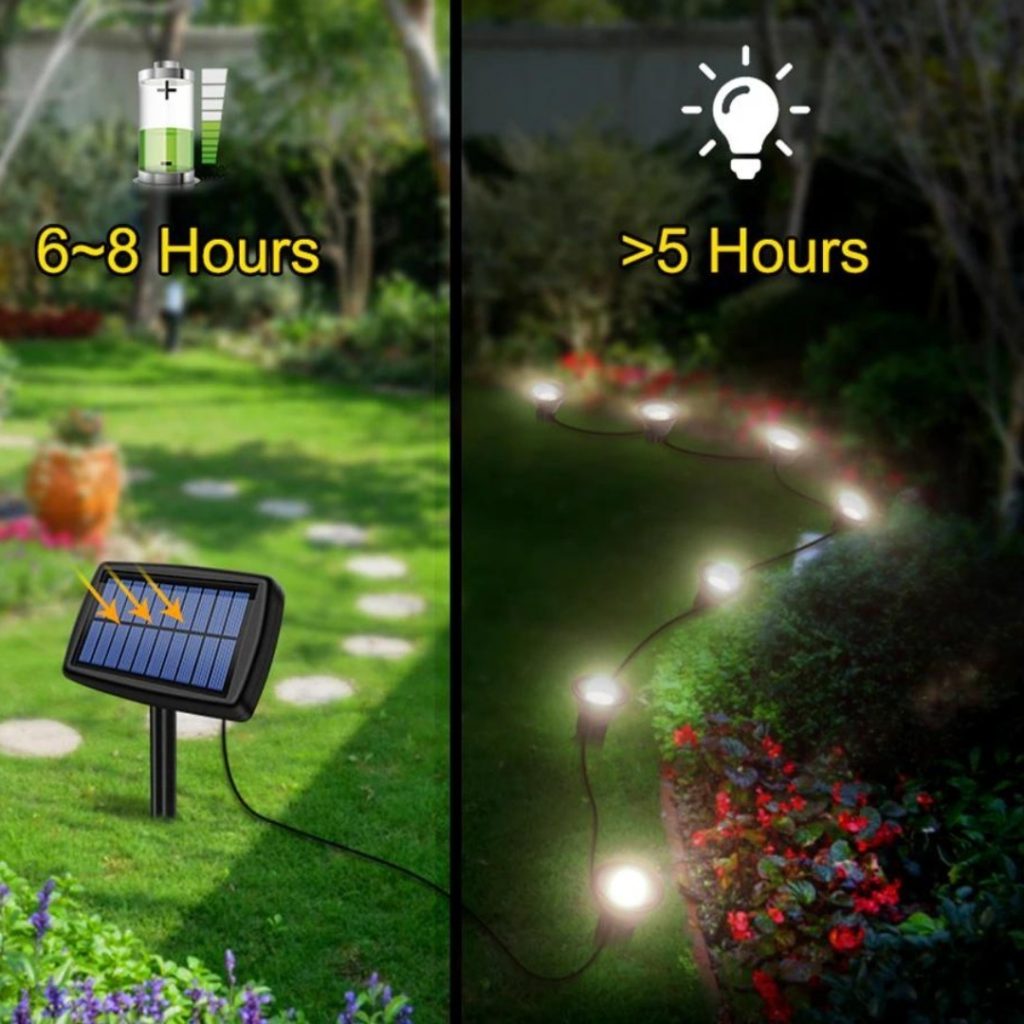 Estaca Solar Panel Jardín, Césped, Patio 10 Unidades