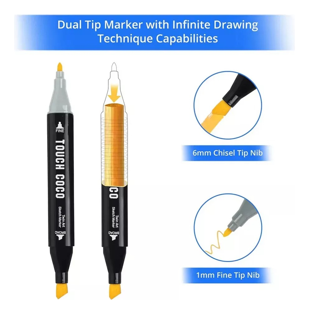 Shuttle Art Marcadores De Alcohol Pastel, Punta De Pincel, Pincel De Doble Punta Y Juego De Marcadores Artisticos De Punta Fina 50 Colores Mas 1