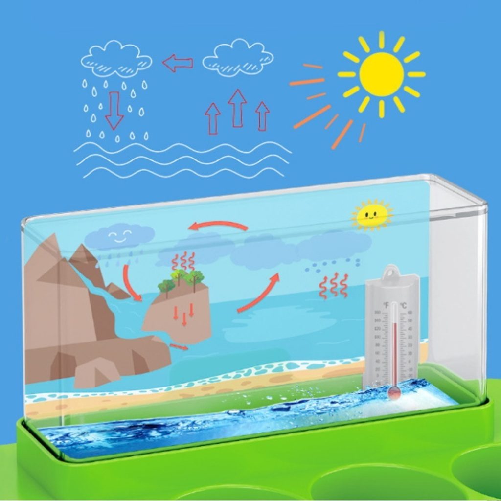 Juego Kit Experimento Estación Meteorologica Niños