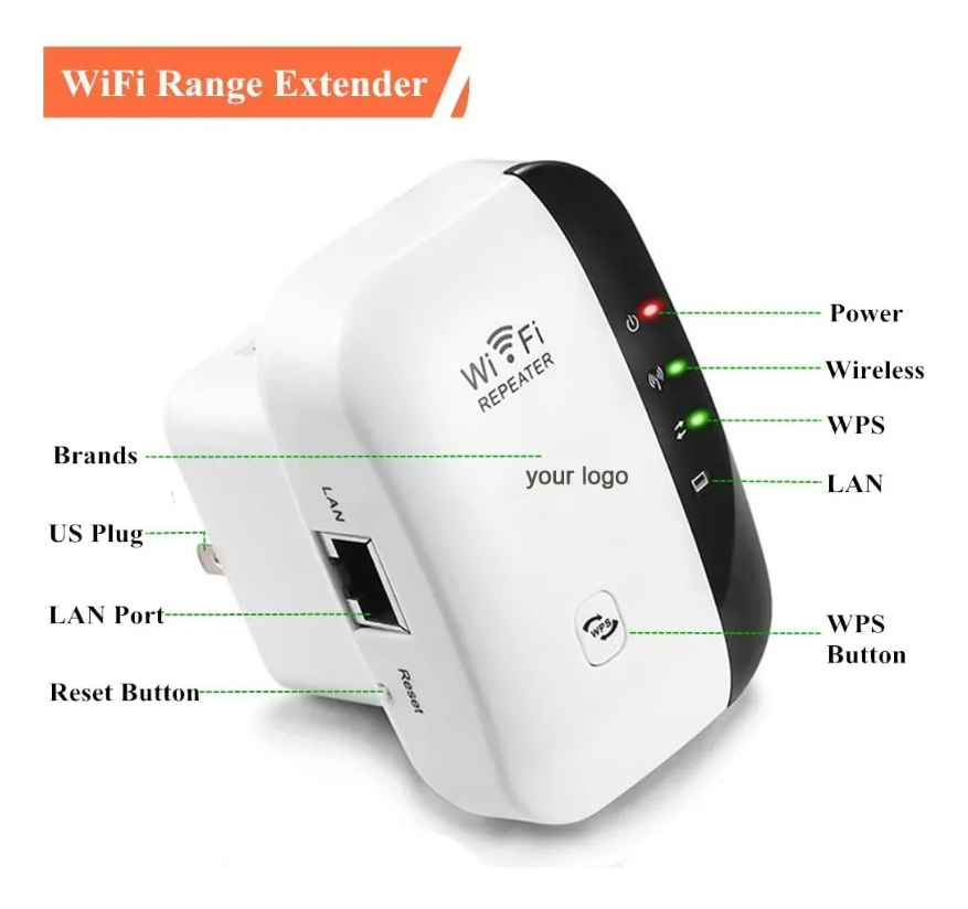Repetidor Wifi Amplificador Rango Calidad De 300 Mbps - Imagen 2