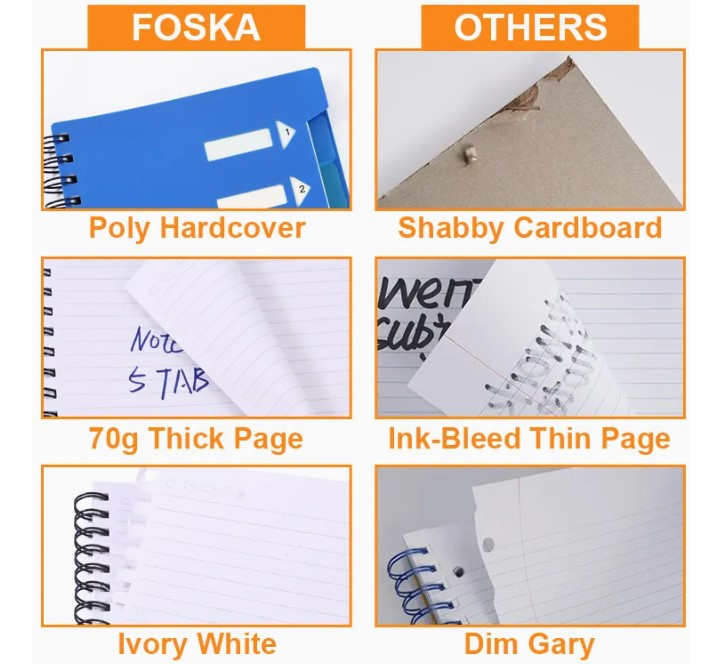 Cuaderno A5 145 X 210 Mm 120 Páginas Foska: imagen 2