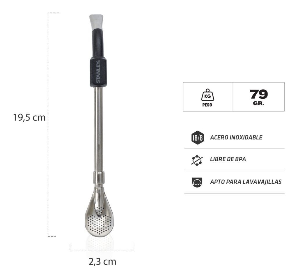 Stanley Spoon