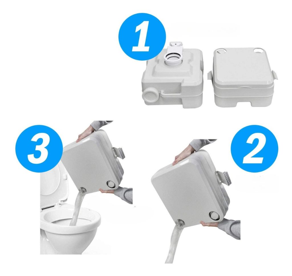 Inodoro Baño Quimico Water Portatil Camping 20 Litros