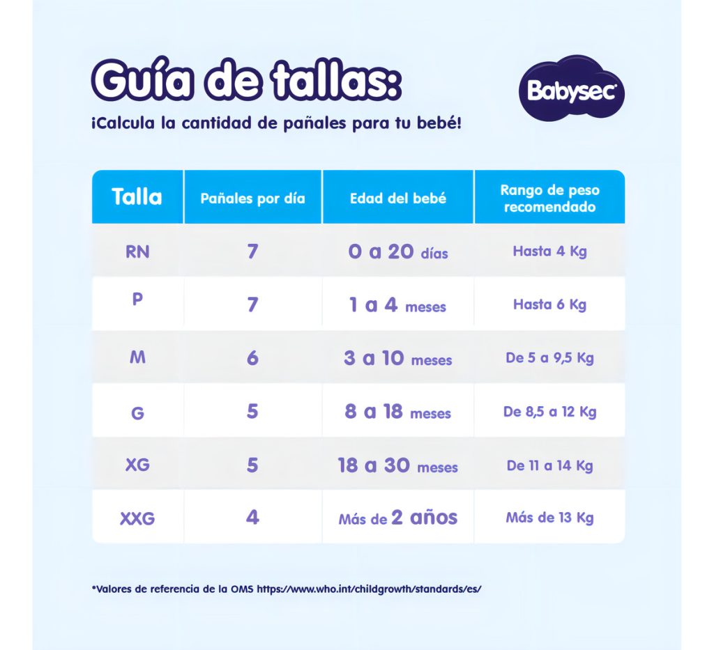 Babysec Cuidado total Super Premium Babysec Super Premium G X 88 Unidades Tamaño Grande (G)