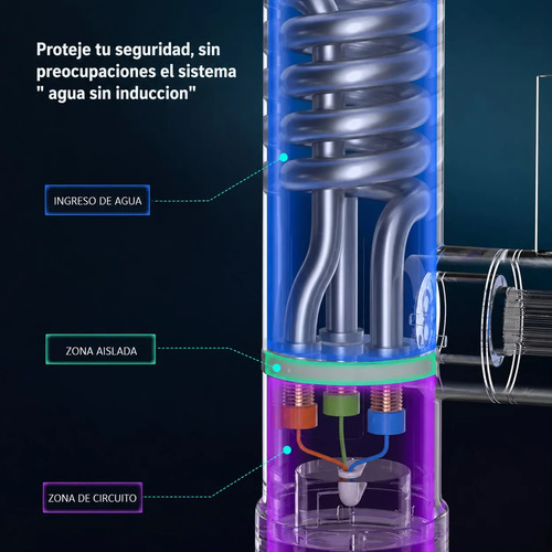 Calentador De Agua Instantáneo Canilla Cocina Grifo De Pared